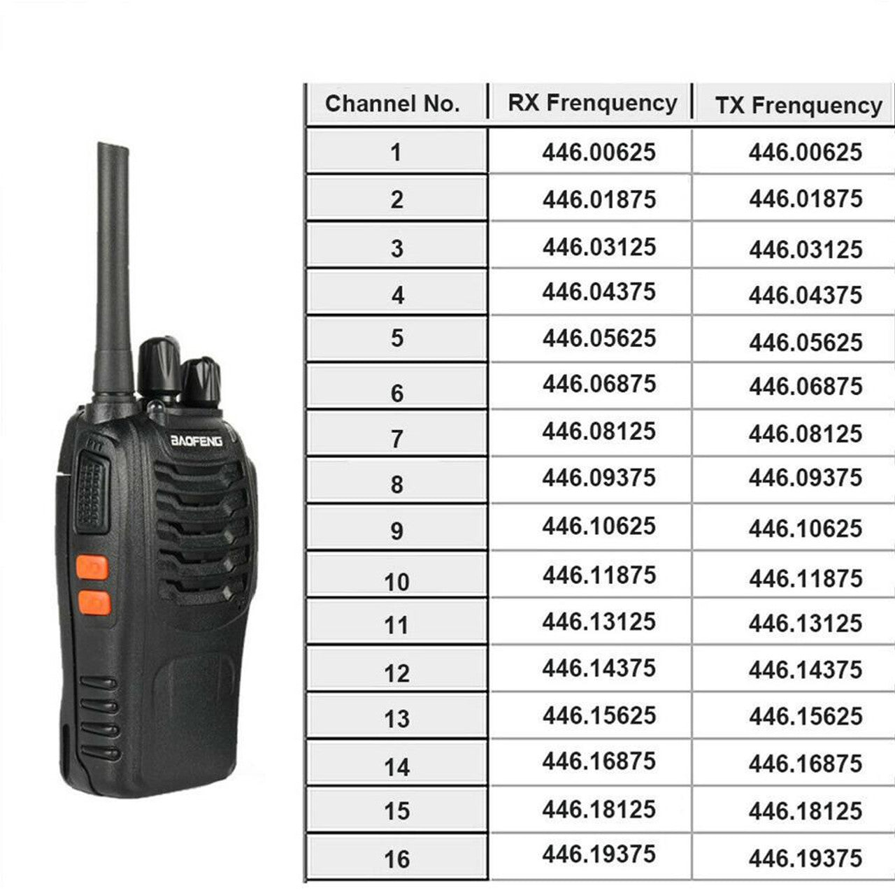 Baofeng Walkie Talkie BF-888S Pack of 2 with Earphone