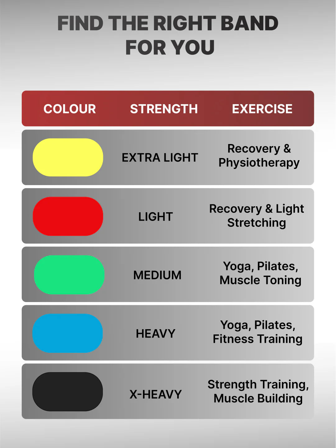 SM Resistance Band Set of 11 with Handles, Portable Toning Tubes wit