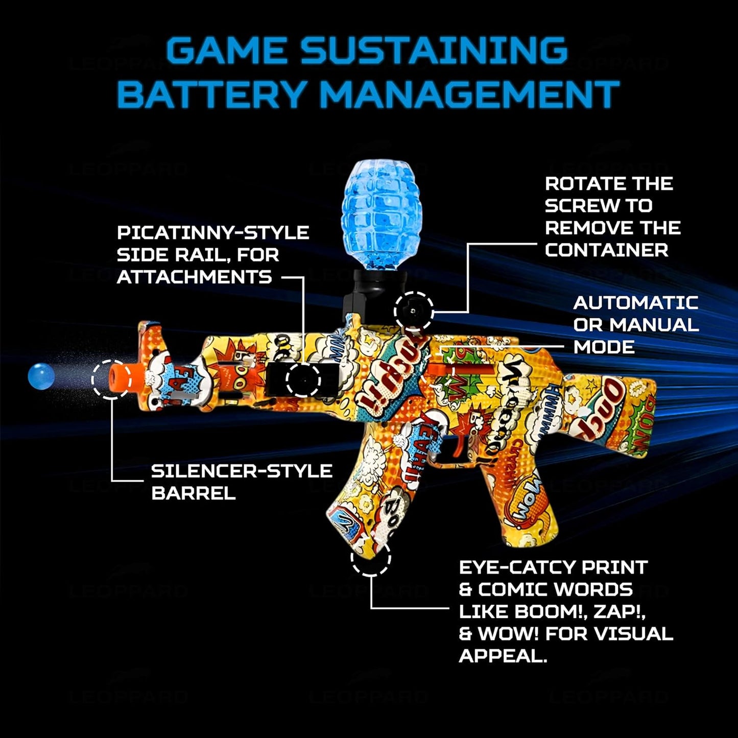 Blaster Ammo  [40000 Rounds]