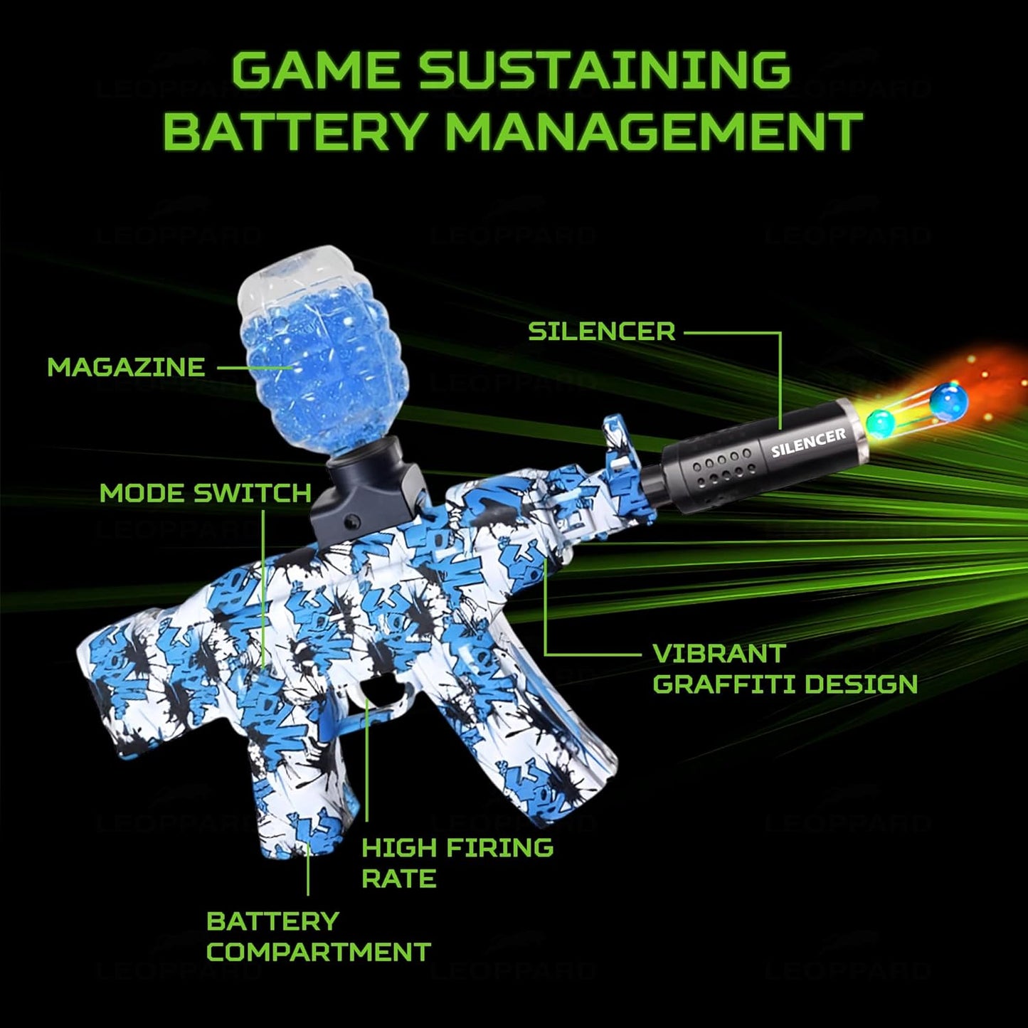 Blaster Ammo  [40000 Rounds]