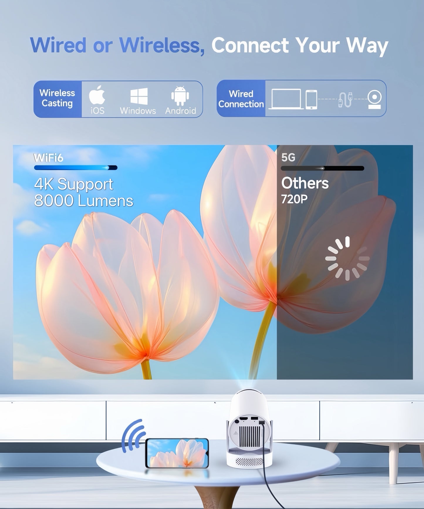 Smart Projector with Extra Large-Screen Display